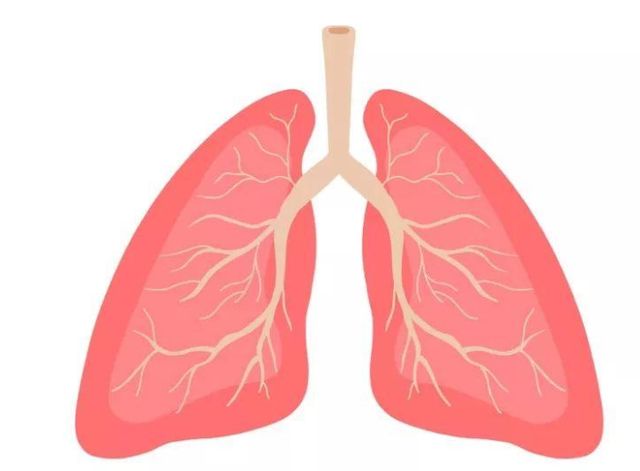 咳嗽|肺部出问题，喉咙先知，别再当作咽炎了，医生：尤其出现2个信号