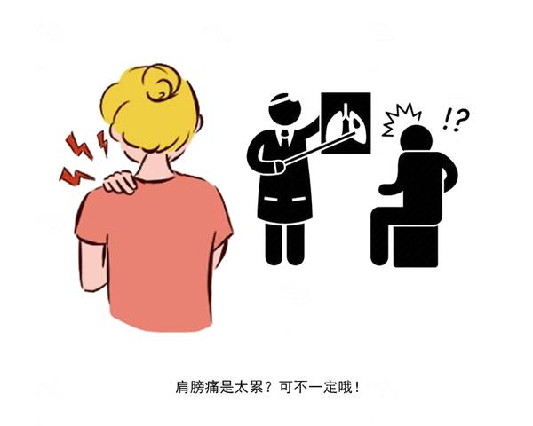 健康周谈 心梗并非突发发生，上半身3种迹象或是心梗的“脚步声”