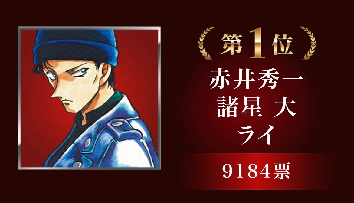 名侦探柯南|《名侦探柯南》人气排行揭晓,他才是人气男?青山刚昌绘制贺图