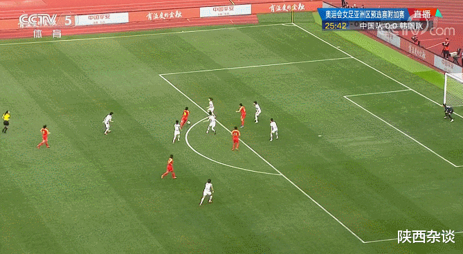 陕西杂谈 女足打赢中国足球全年第一大战役 剩下的看男足了