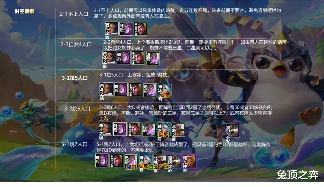 布隆|金铲铲之战王者局稳定吃分，换形游侠简单无脑！