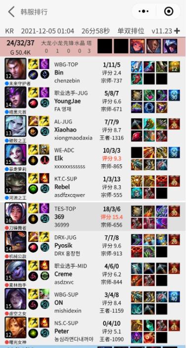 369|369摊牌不装了？排位暴打bin，这还是TES那个369吗？