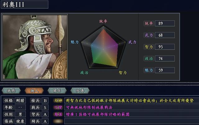 三国志11|三国志11无尽的野望：拜占庭开局默认占了长安，这七个人就是底气