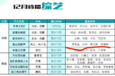 |《唱出我新声》12月26日开播，刘欢李宗盛都没来，郁可唯成导师了