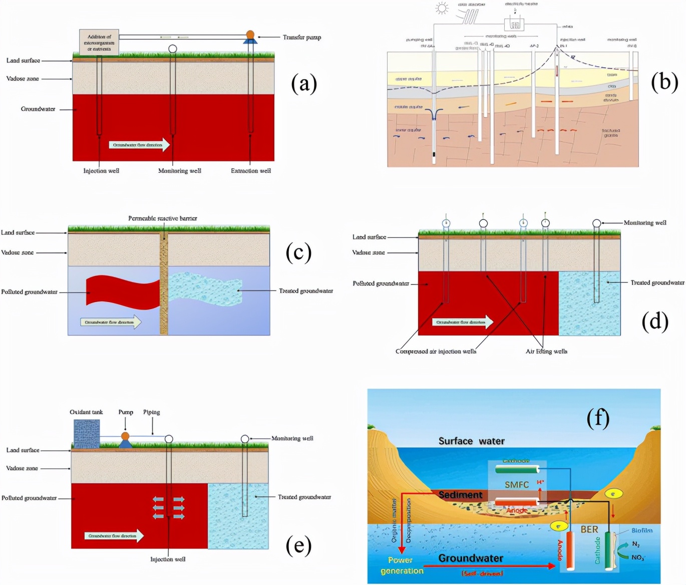 久见菌菌|美国一半以上陆地干旱,喝不上水、漫天野火,男性不育风险增加
