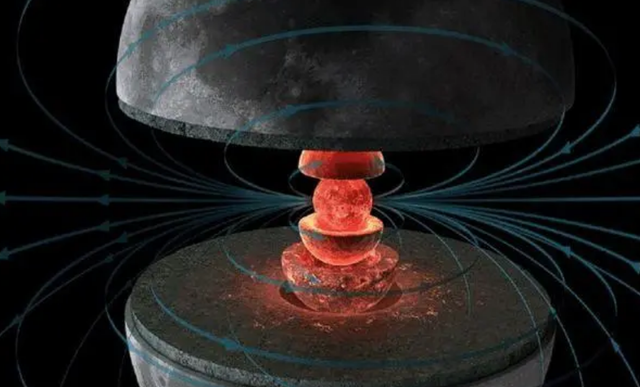 恒星 危险的参宿四比太阳大7亿倍，随时可能爆炸？科学家给出了时间