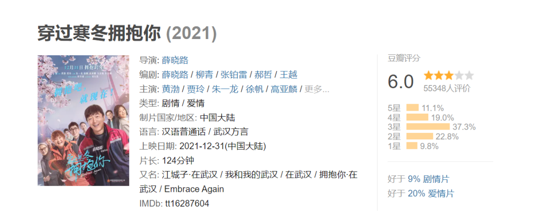 南宫珉|这本该是开年第一爆款,可惜了