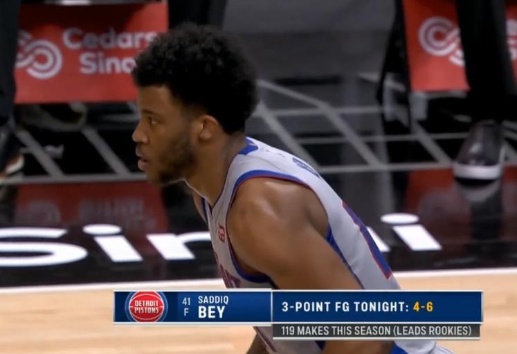 快船隊|NBA奇葩一戰：命中率過7成，仍落后兩位數，西部第3感覺像做夢