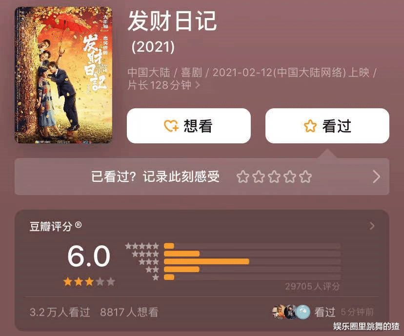 李焕英|大反转！《李焕英》《唐探3》沦为陪跑，它“0成本”拿下5亿票房