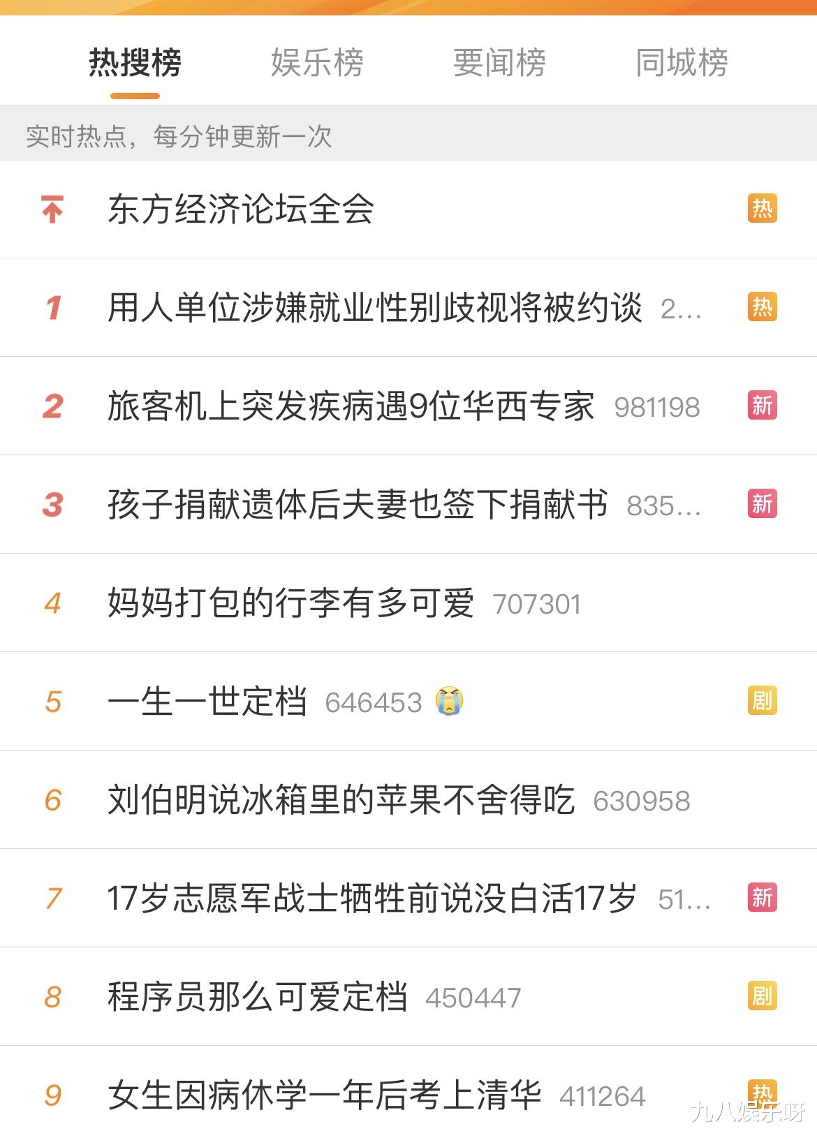 齐焱|热搜榜“大洗牌”,娱乐圈整改初见成效,流量偶像终将被淘汰