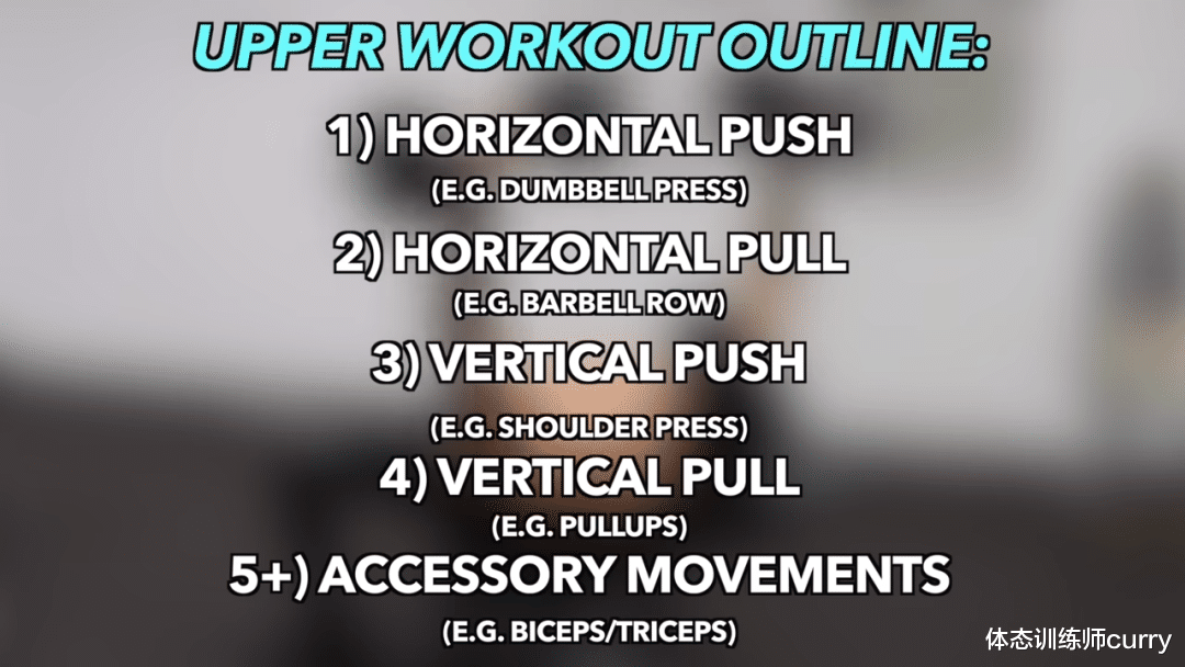 哑铃|一套最全面高效的「上半身」训练，胸背肩臂都能练到！