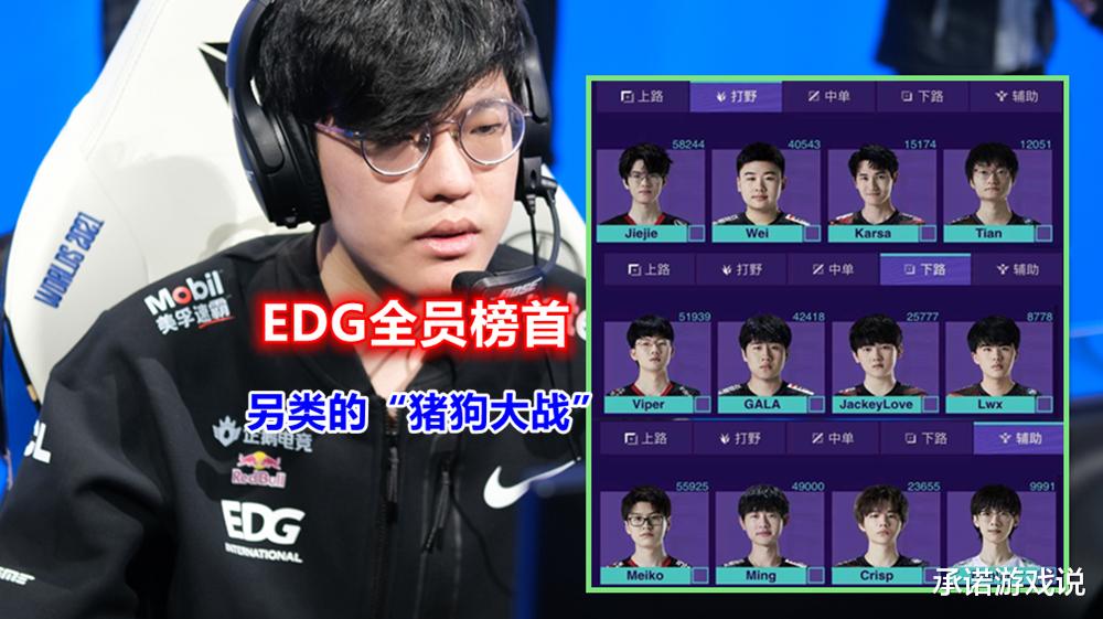 支线任务|全明星首日投票：EDG全员占据榜首RNG紧随其后，夏安冲至主持第二