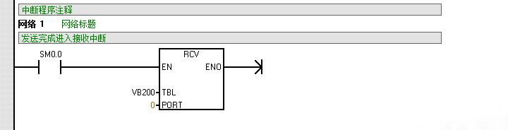 编程|西门子与变频器2个程序图实例，教你如何学会用PLC编程。