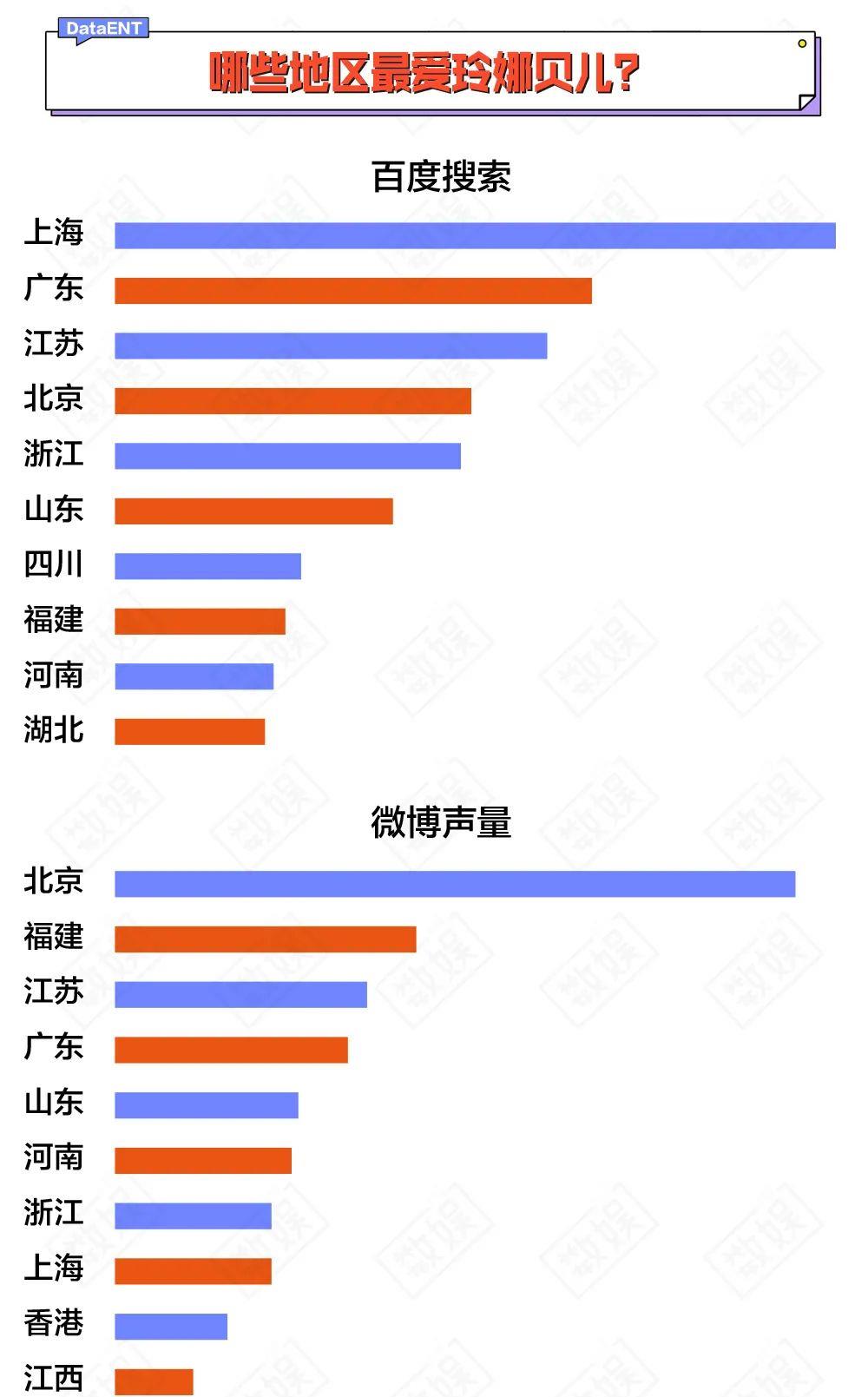 大海在线|玲娜贝儿诞生即顶流,迪士尼牛的不仅仅是造IP而已