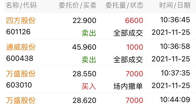 涨停|11月26日股票操作思路