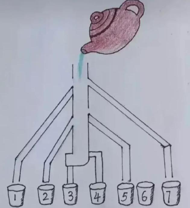 动物庄园|“我是一个送水的，碰到这样的客户该怎么办？”