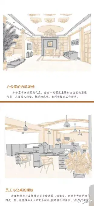 瀚海易学|（744）风水：?沈氏玄空，办公室好风水格局