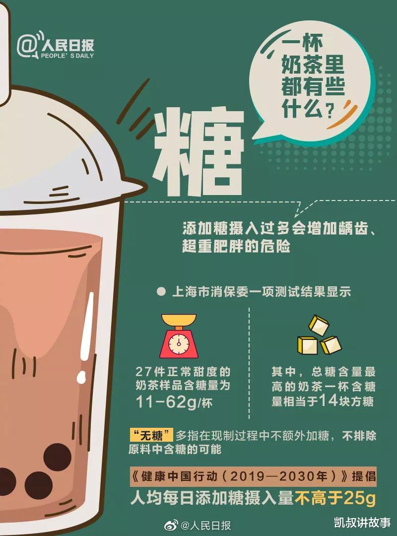 凯叔讲故事|“妈妈,我可以喝奶茶吗?”你的第一句话很重要!