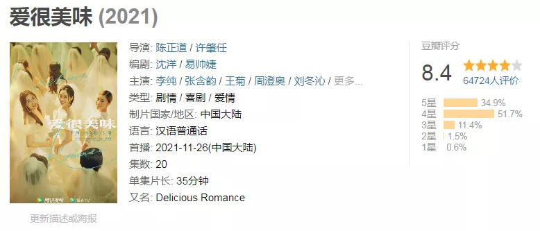 国产剧|这尺度，竟然是国产剧能播的？