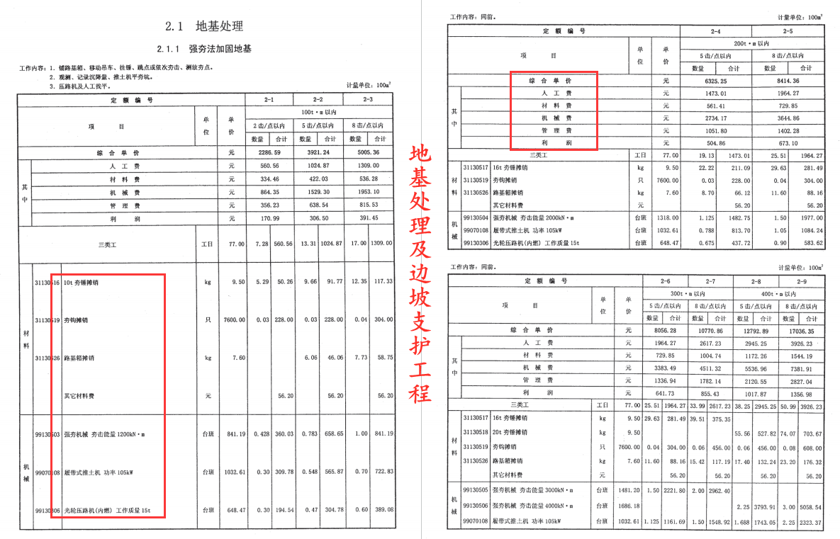 |定额不好算？1166页建筑与装饰工程计价定额手册，注重工程计价的实例介绍，突出实用性