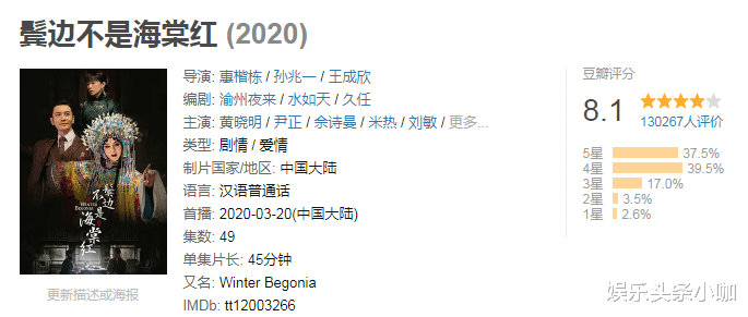 尹正|不是吧！当红小生变女装大佬，为了红真拼了…