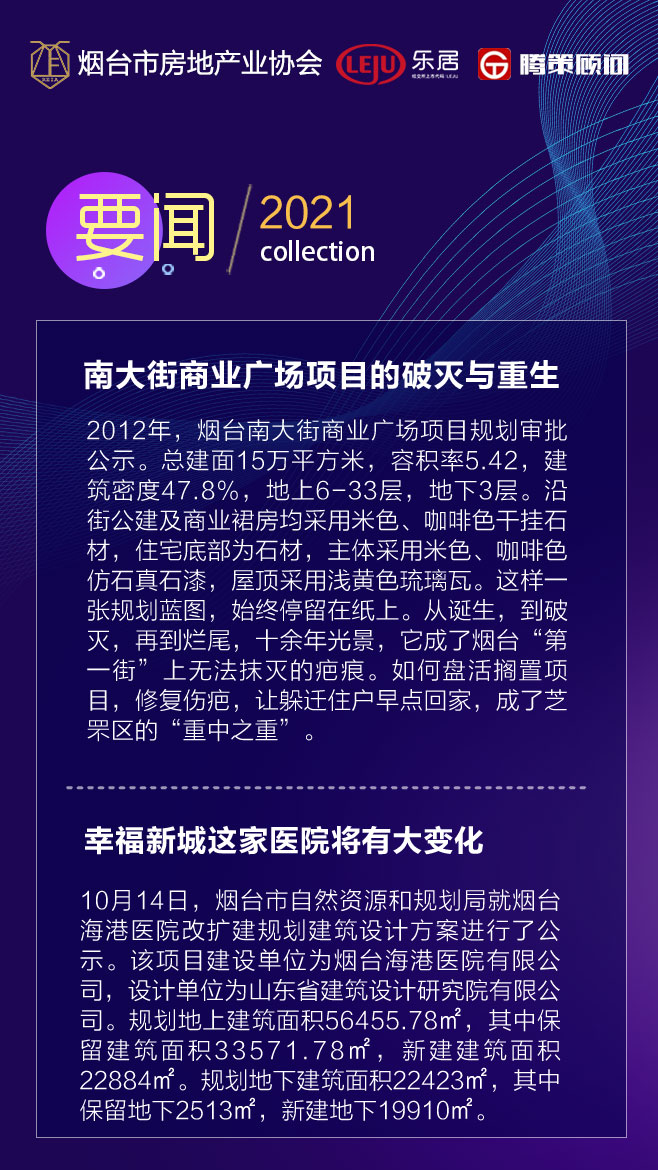 桥西区|成交涨幅扩大!恒大活过来了?集中备案助推楼市领跑
