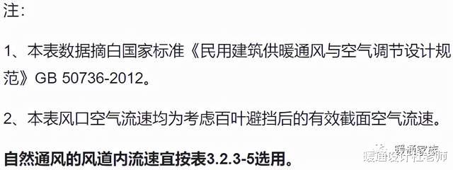 民用建筑的暖通设计，一定用到的风管、进排风口、设备空气流速