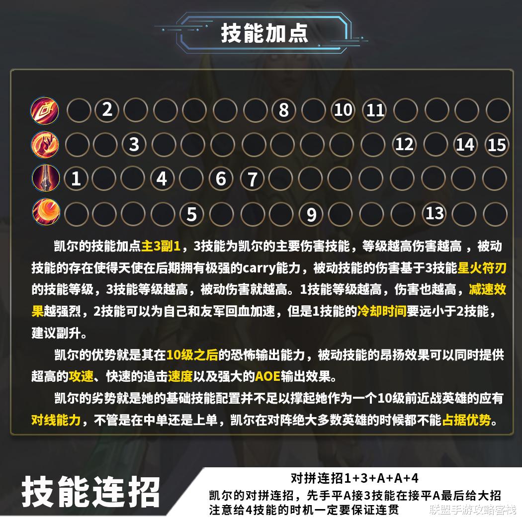 凯尔|《英雄联盟手游》新英雄凯尔技能机制全面解析,中后期无敌,上分必选英雄