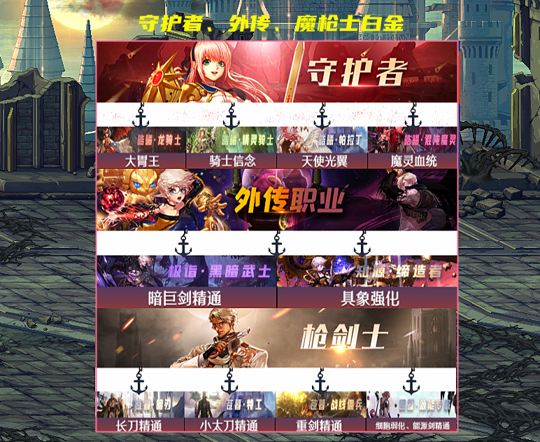 地下城与勇士|DNF：白金徽章抄作业了！30号徽章转换功能出现，全职业镶嵌一览