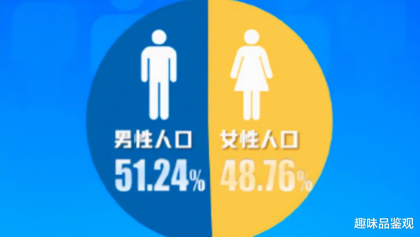 染色体 男性或在125000年后消失？科学家发现Y染色体正在变短、变小