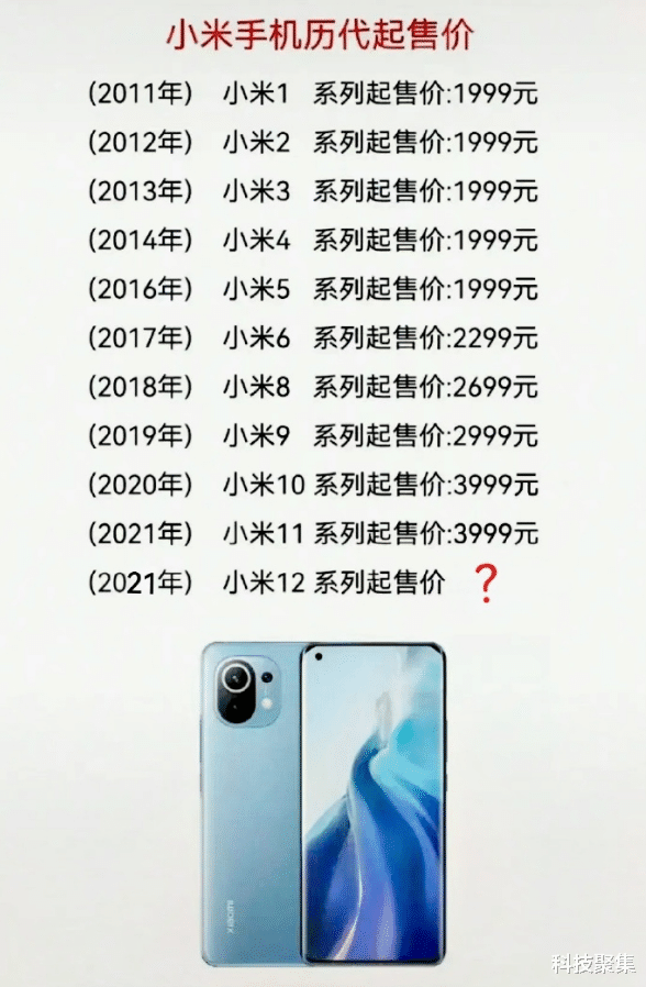 小米科技|三大因素决定小米12价格超4000元已成定局!网友:依然竞争力十足