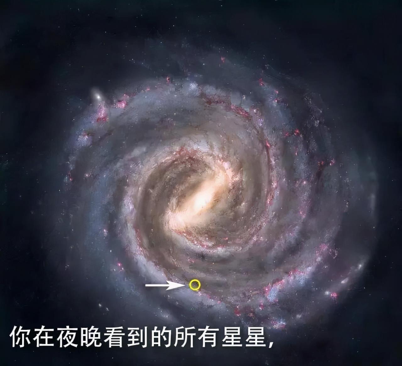 北斗七星究竟都是什么星?距离我们有多远?