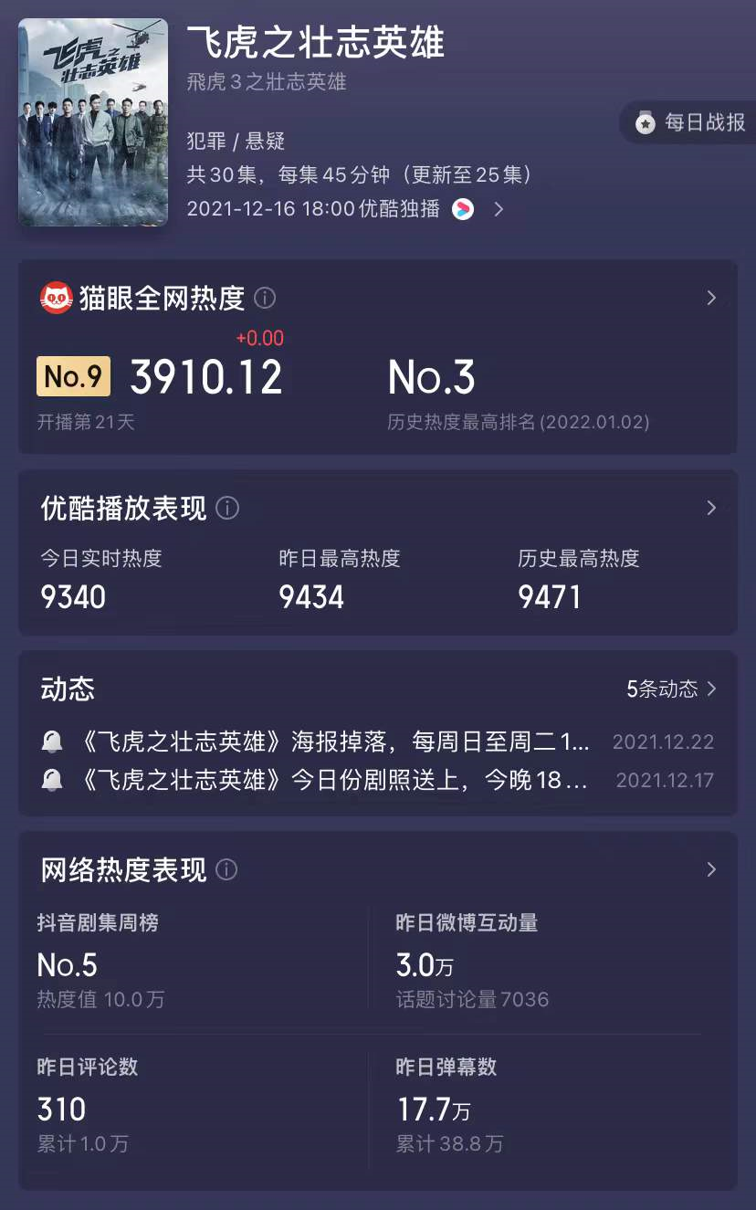 使徒行者|一天弹幕17万条！继《使徒行者》之后，最好看的香港警匪片出现了