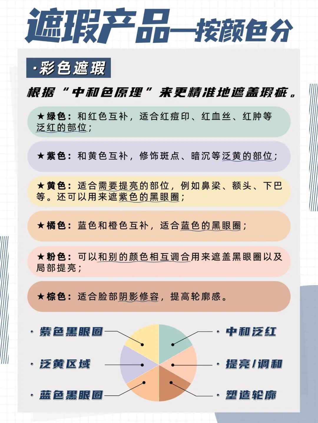 遮瑕 最全遮瑕攻略│适合化妆新手从开始！