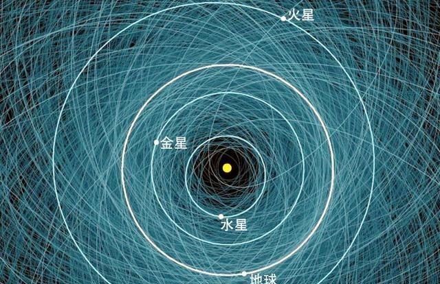 美国实施小行星撞击计划,目的是保护地球,我们真的准备好了吗?