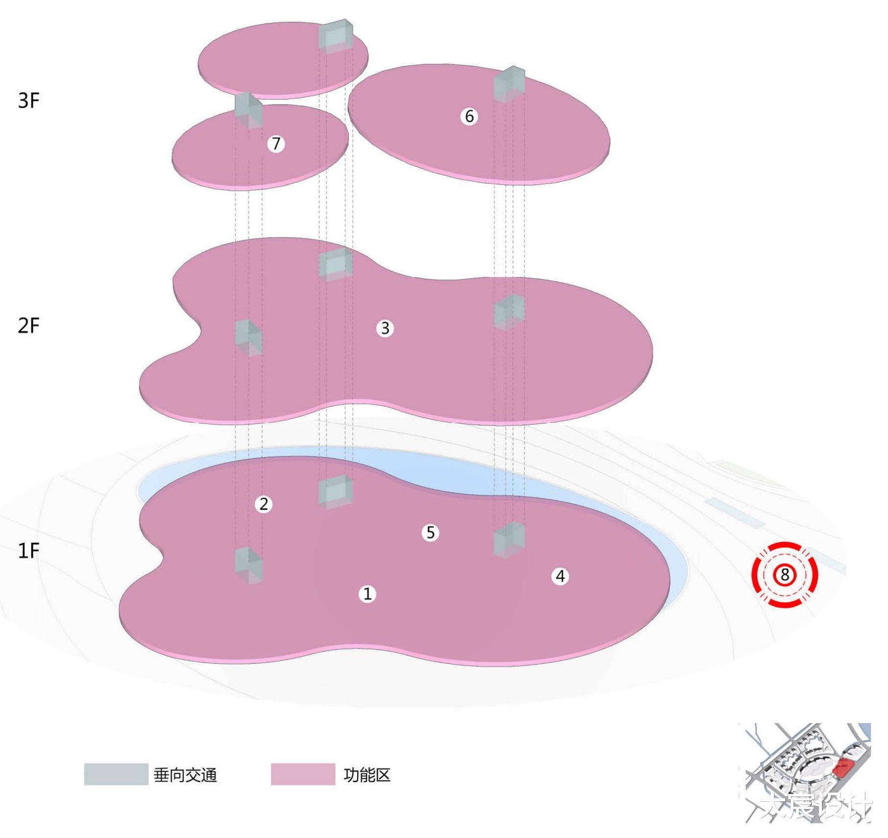 衬衫|大宸设计：商业综合体设计·四会怡发美妆城