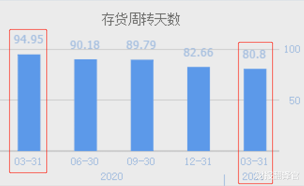 華潤集團旗下，中國本土最大的半導體晶體管廠商，業績暴增252%-圖9