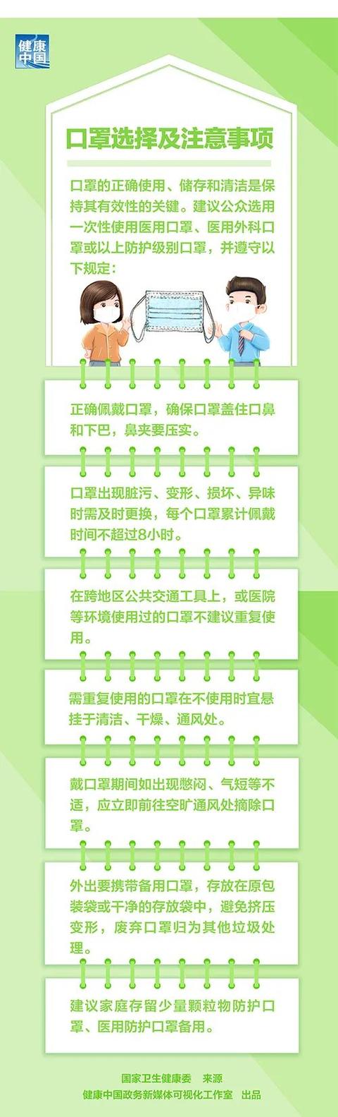 饲养员 《公众科学戴口罩指引（修订版）》——普通公众「新型冠状病毒科普知识」（504）