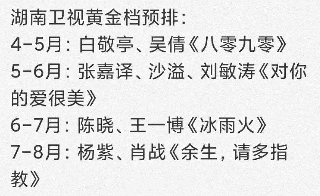 肖战|肖战喜讯不断，《余生》传来佳音，肖战霸屏的日子不远了！