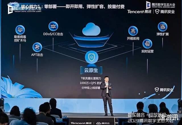 病毒|数字经济发展面临威胁，腾讯云保驾护航！