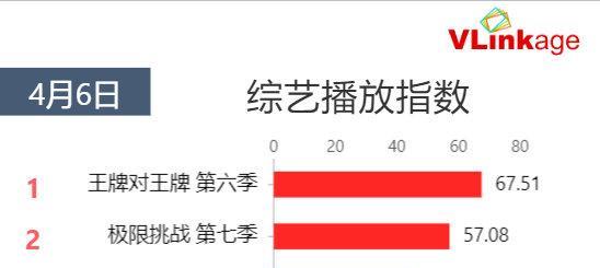 龚俊|《极限挑战》走到如今这地步真不冤，龚俊如今比邓伦红也有根源