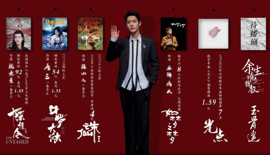 赵本山|同一个男团出道，为何彭楚粤和肖战是两个极端？这三点原因很扎心