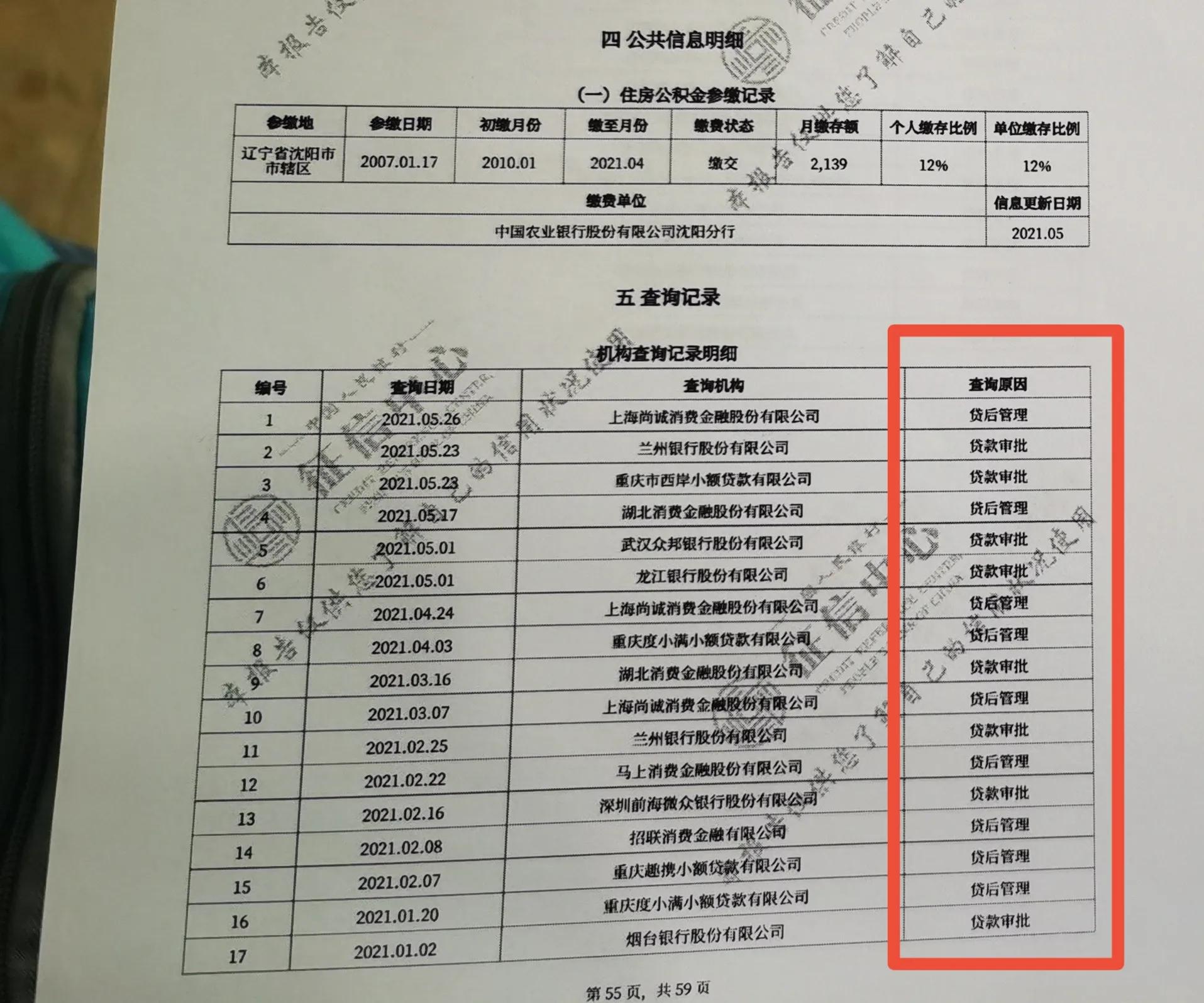 贷款|你的征信！真的很哇塞吗？