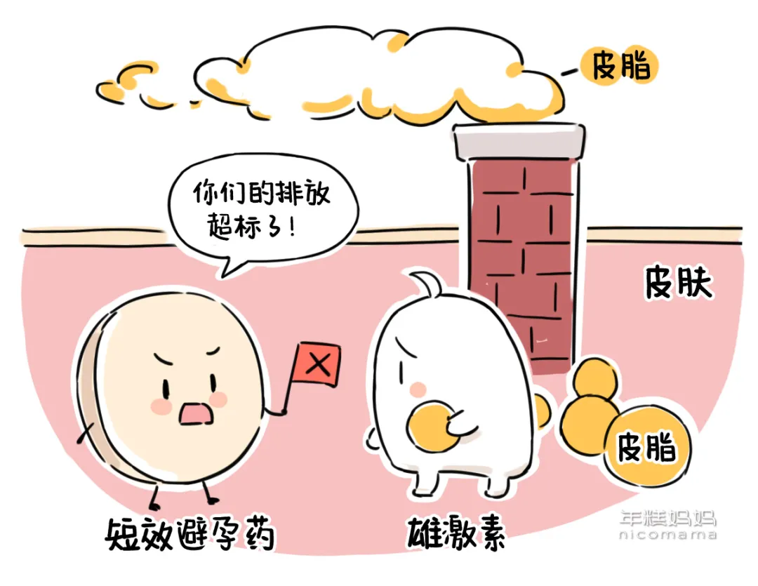 婴幼儿常识|国药育儿知识:这种避孕方式很少人用,却挺靠谱!