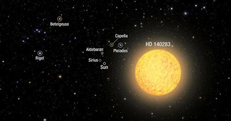 玛士撒拉星：一颗恒星为何比宇宙还古老？难道是上个宇宙的遗迹？