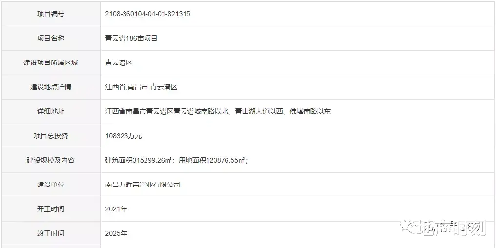 琶洲|体量高达近32万方！万科新地块备案出炉！住宅毛坯限价11867/㎡ !