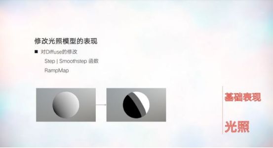 卡通|Unity引擎带来真实的卡通渲染