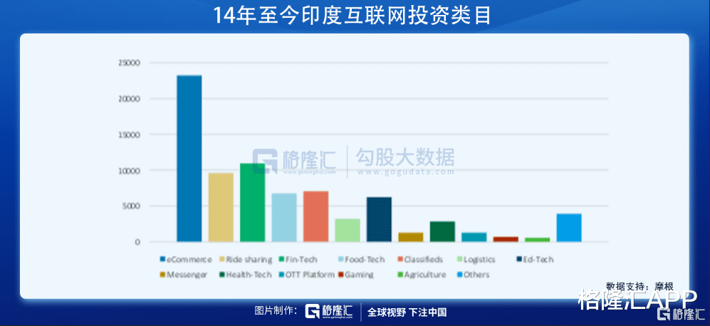 美团|美股掘金 | 小腾讯+阿里Sea仍有较大上行空间