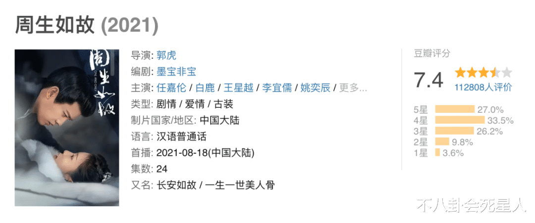 白梦妍|三年砸了8个女主在她身上，于正终于捧出新的“欢娱一姐”！