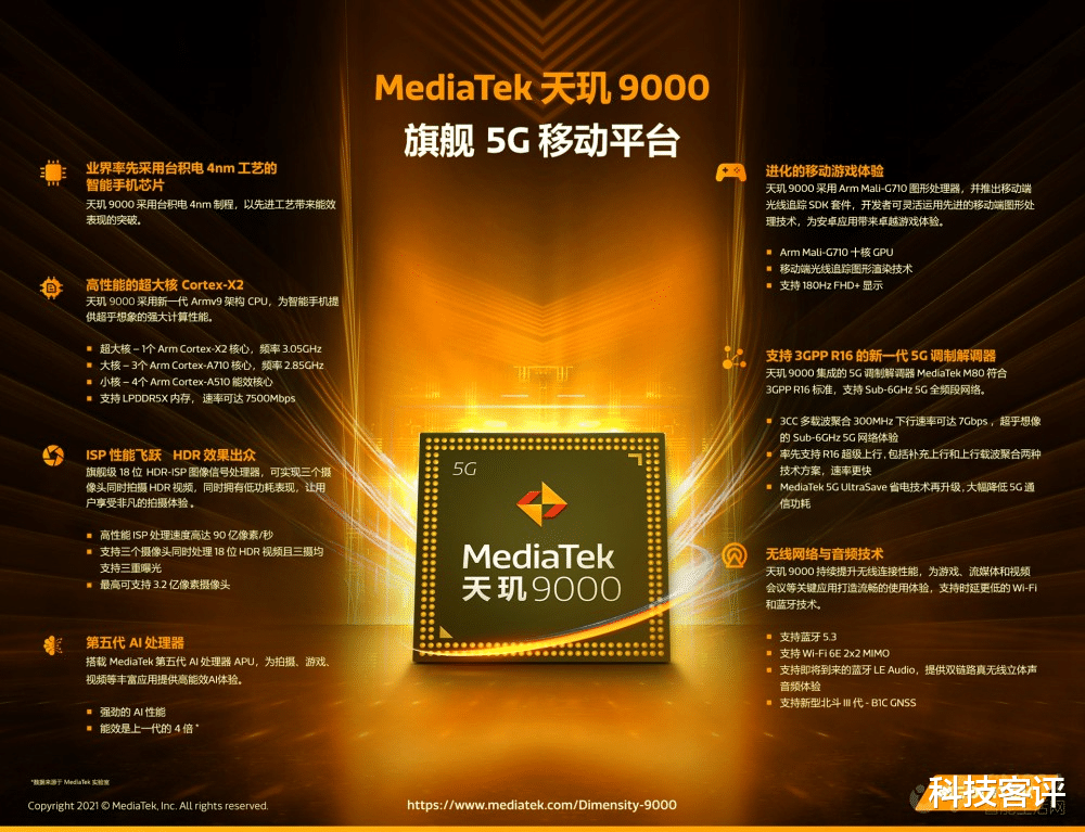 算法|realme终于要冲击高端路线了？新机或将首发天玑9000处理器！